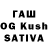 Кетамин ketamine Alla Kustova